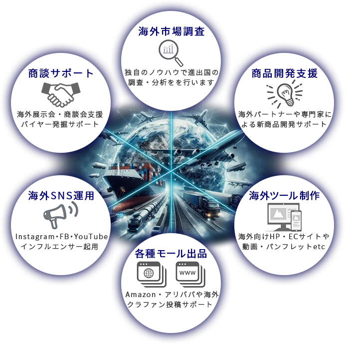 Bブランディング・イメージ2